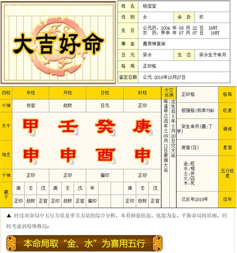 六月初七出生|生辰八字算命、五行喜用神查询（免费测算）